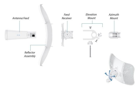 Urządzenie typu CPE UBIQUITI LiteBeam 5AC Gen2 Ubiquiti Networks Inc Urządzenie typu CPE UBIQUITI LiteBeam 5AC Gen2 Ubiquiti Networks Inc